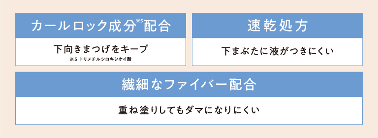 カールロック成分配合、速乾処方、繊細なファイバー配合